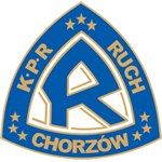 Klubový znak - KPR Ruch Chorzów